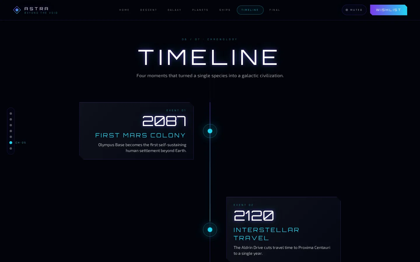 Astra — vista desktop de la sección timeline