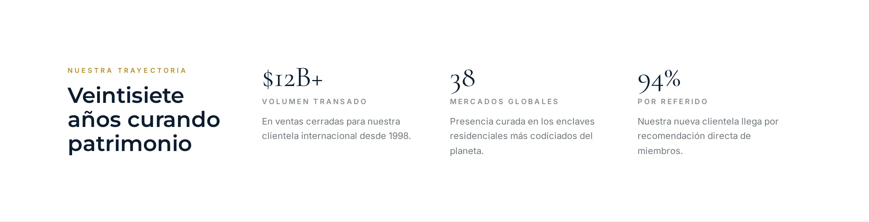 Prime Estates — vista desktop de la sección home heritage